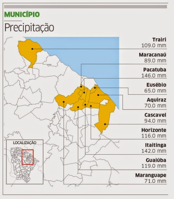 Chuvas são registradas em 117 cidades do Ceará