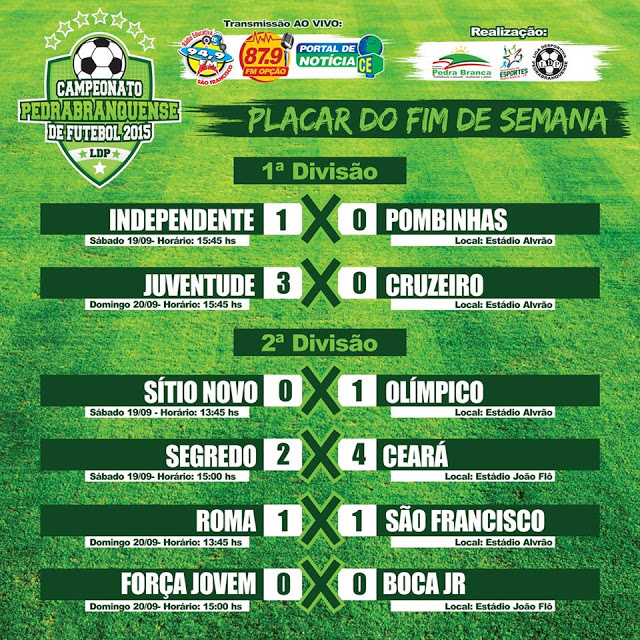 Pedra Branca – Fique por dentro de toda rodada do Campeonato Municipal de Futebol