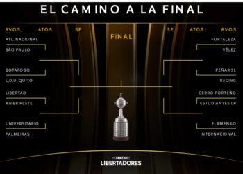  Sorteio define confrontos das oitavas da Libertadores 2025: clássico brasileiro entre Flamengo e Internacional é o destaque