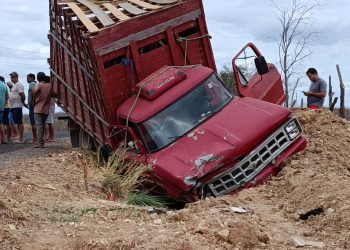 Colisão na ce-363, em Mombaça, resulta em morte de motociclista