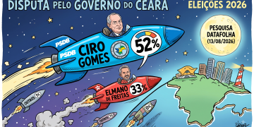 Ciro Gomes desponta com 52% na liderança pelo Governo do Ceará; Elmano de Freitas soma 33%, aponta Datafolha