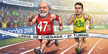 Pesquisa Datafolha: Lula Lidera com 47% no Segundo Turno Contra 43% de Flávio Bolsonaro