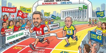 Último Datafolha confirma crescimento de Elmano, que vira sobre Ciro e atinge 50% dos votos