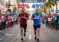 QUAEST CEARÁ: Elmano e Ciro empatam tecnicamente na véspera do 1º turno com 50% e 49% dos votos válidos